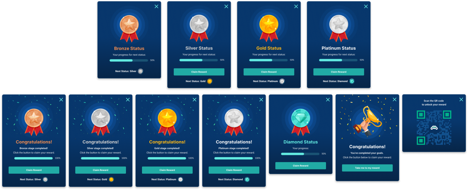 Bronze to Platinum gamification system