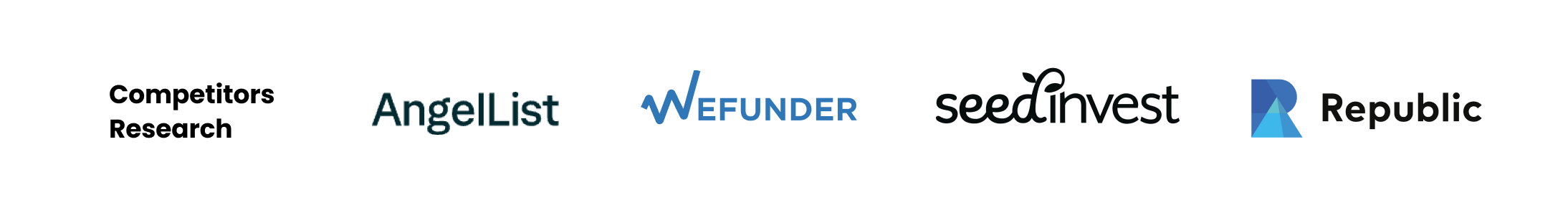 Competitor platforms: AngelList, Wefunder, SeedInvest, Republic